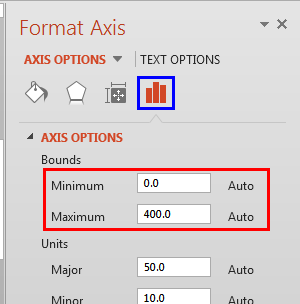 Format Axis Task Pane Format Axis Task Pane
