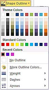 Shape Outline gallery