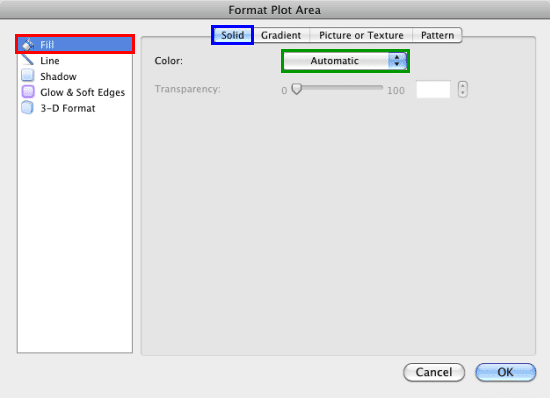 Format Plot Area dialog box Format Plot Area dialog box
