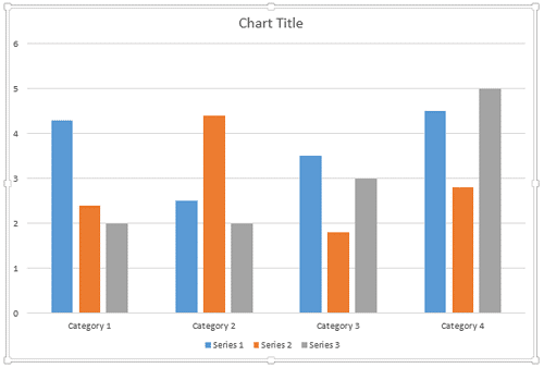 Default chart in newer PowerPoint version