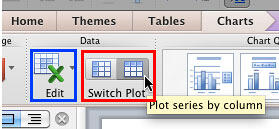 Switch Plot button