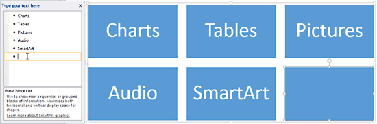 New bullet in Text Pane creates a new shape in SmartArt graphic New bullet in Text Pane creates a new shape in SmartArt graphic