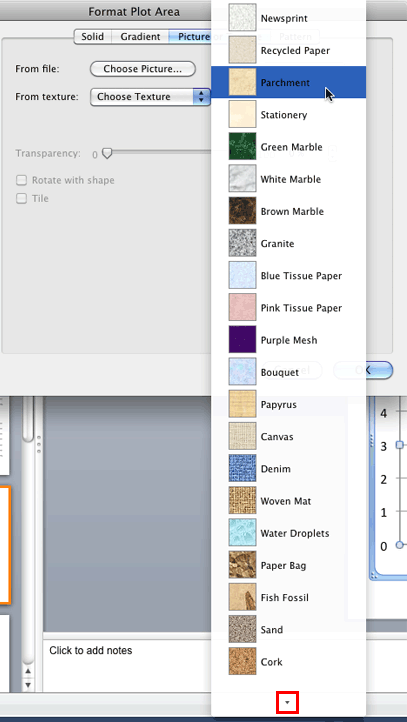 Texture fill chosen for the Plot Area Fill Texture fill chosen for the Plot Area Fill