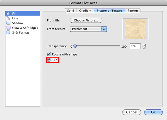 Texture fill chosen for the Plot Area Fill Texture fill chosen for the Plot Area Fill