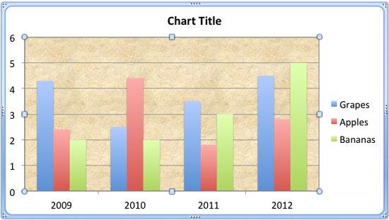 Plot Area applied with a texture fill Plot Area applied with a texture fill