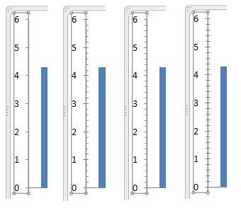 Minor Tick mark positioned at None, Inside, Outside, and Cross on Value axis Minor Tick mark positioned at None, Inside, Outside, and Cross on Value axis