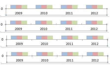 Major Tick mark positioned at None, Inside, Outside, and Cross on Category Axis Major Tick mark positioned at None, Inside, Outside, and Cross on Category Axis