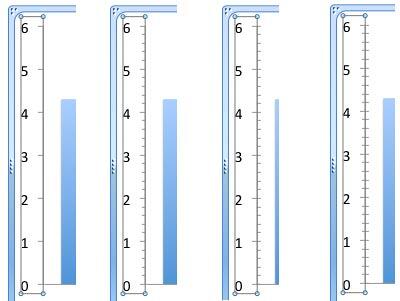 Types of Minor Tick marks on Value axis from left to right (None, Outside, Inside, and Cross) Types of Minor Tick marks on Value axis from left to right (None, Outside, Inside, and Cross)