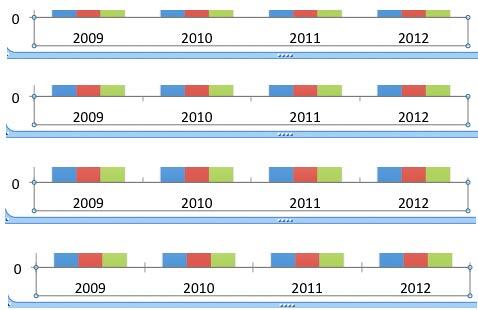 Types of Major Tick marks on Category axis from top to bottom (None, Outside, Inside, and Cross) Types of Major Tick marks on Category axis from top to bottom (None, Outside, Inside, and Cross)