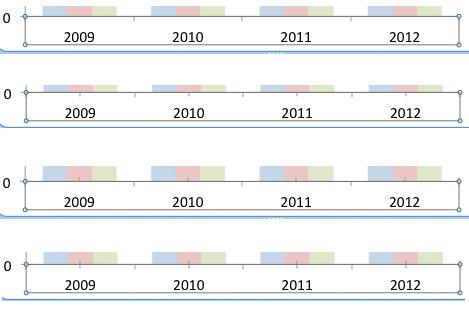 Types of Minor Tick marks on Category axis from top to bottom (None, Outside, Inside, and Cross) Types of Minor Tick marks on Category axis from top to bottom (None, Outside, Inside, and Cross)