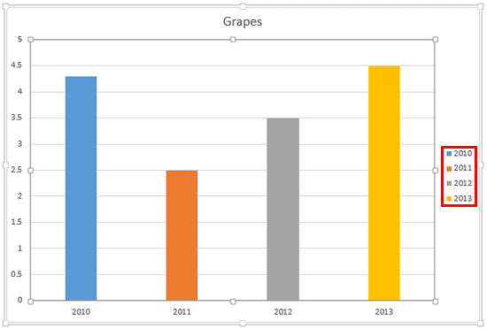 Chart Series colors changed