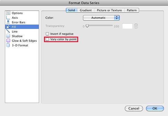Format Data Series dialog box Format Data Series dialog box