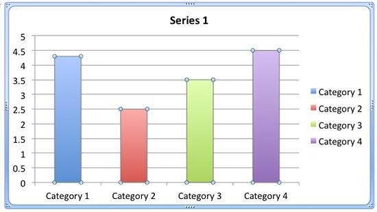 Chart Series colors changed after selecting the Vary color by point check box Chart Series colors changed after selecting the Vary color by point check box