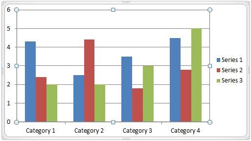 Chart in PowerPoint Chart in PowerPoint
