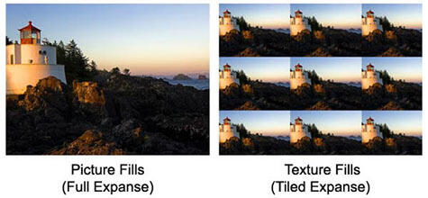 Same picture used as a picture fill and a texture fill