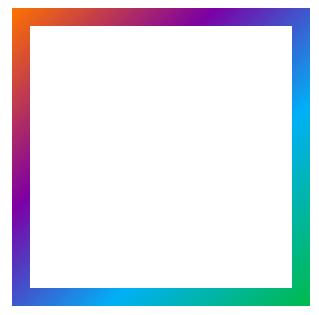 Gradient style applied to the Rectangle shape outline