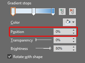 Change the position of your gradient stop