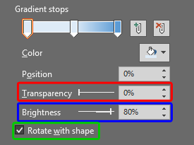 Change transparency values