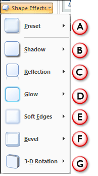 Shape Effects Shape Effects