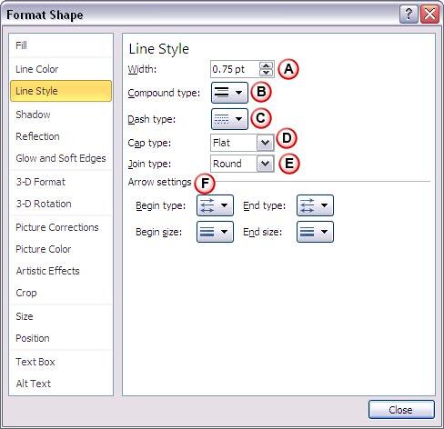 Format Shape dialog box with Line Style options