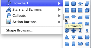Select the Terminator shape Select the Terminator shape