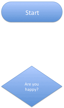 Text that makes you happy? Text that makes you happy?