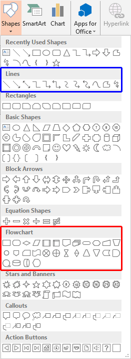 Shapes drop-down gallery Shapes drop-down gallery