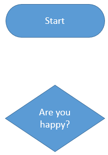 Text that makes you happy?