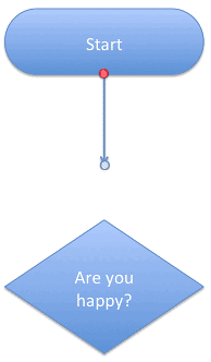 Connectors may or may not be linked properly Connectors may or may not be linked properly