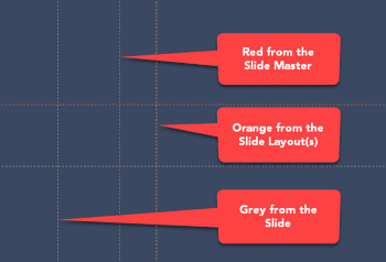 Hierarchical Guide Options in PowerPoint 365 for Windows