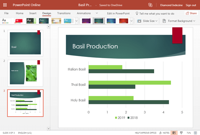 Standard size slide Standard size slide