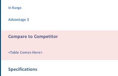 Indicating non-textual content within parentheses