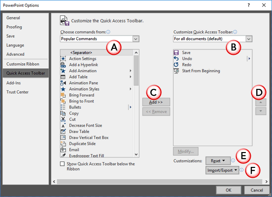 PowerPoint Options dialog box PowerPoint Options dialog box