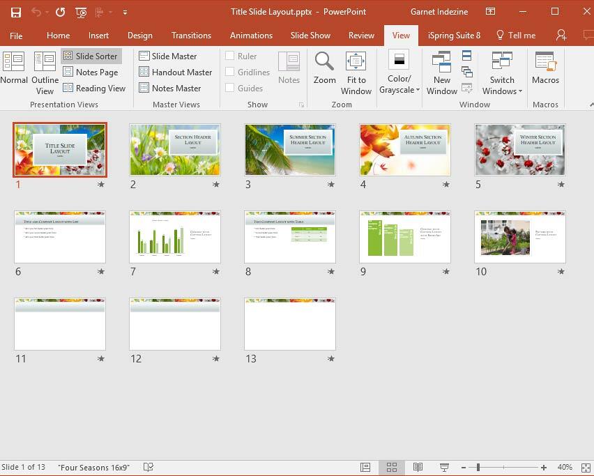 Slides to be duplicated selected within the Slide Sorter view Slides to be duplicated selected within the Slide Sorter view