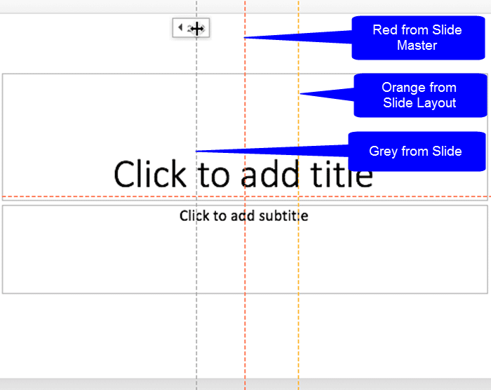 Guides of all three colors visible on the slide