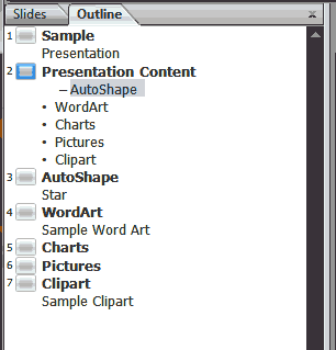 Demoted by one level Demoted by one level