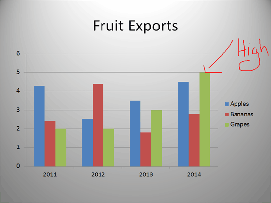 Doodle or write with the Pen tool Doodle or write with the Pen tool