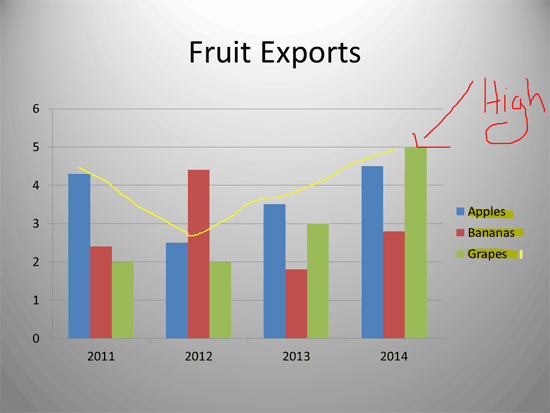 Adding highlights Adding highlights
