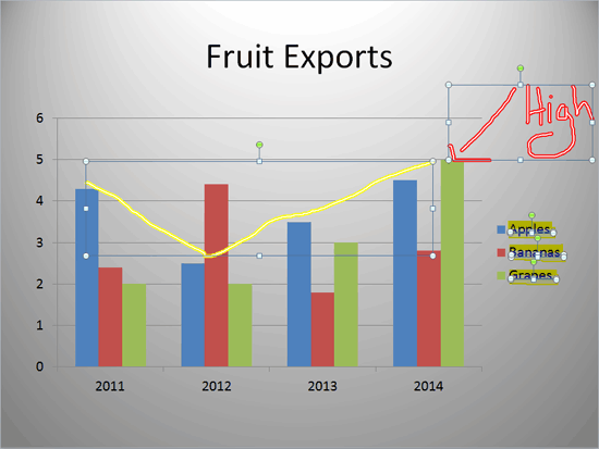 Annotated ink Annotated ink