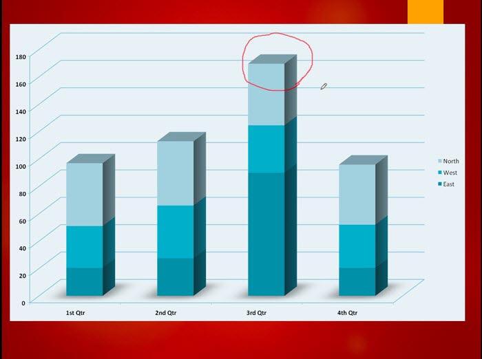 Doodle or write with the Pen tool Doodle or write with the Pen tool