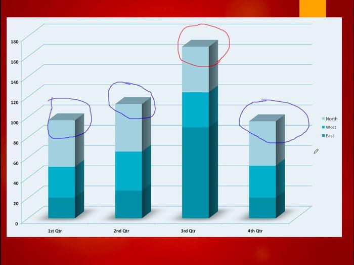 There are number of colors to annotate with There are number of colors to annotate with