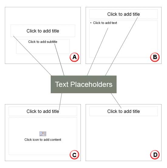 Text Placeholders Text Placeholders