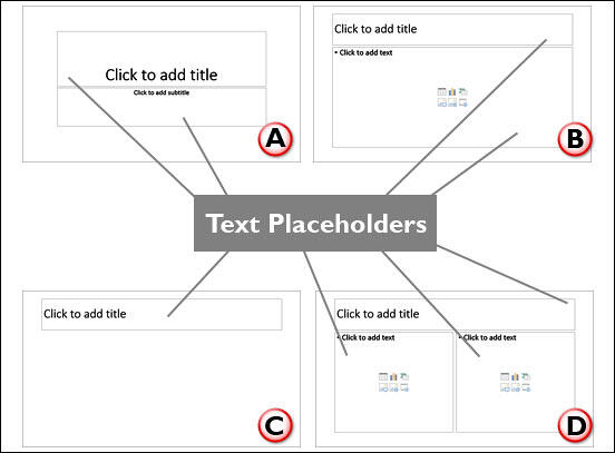 Text Placeholders Text Placeholders