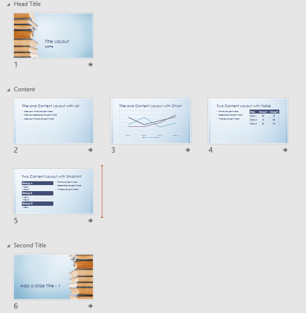 Presentation opened within the Slide Sorter view