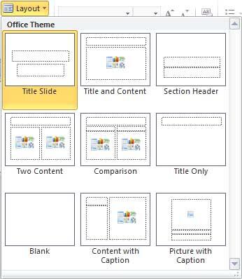 Layout drop-down gallery Layout drop-down gallery