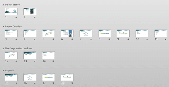 Result of selecting Expand All option