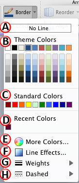 Border drop-down gallery