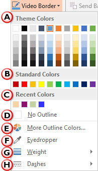 Video Border drop-down gallery