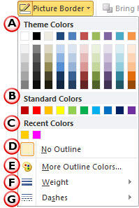 Picture Border drop-down gallery