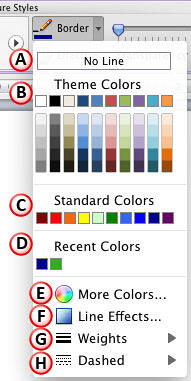 Border drop-down gallery Border drop-down gallery
